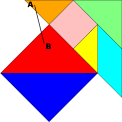 nicht konvexe Tangram Figur