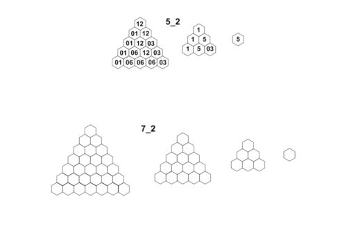 Polyrhon Lösungen 2