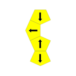 Tetracairo mit einem horizontalen und 3 vertikalen Fünfecken