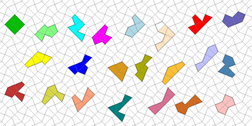 alle 22 Tetrasplitcairos im Gitter