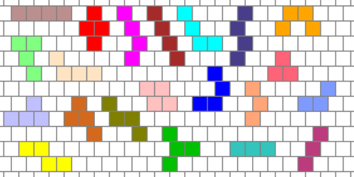 alle Trihopse und Tetrahopse