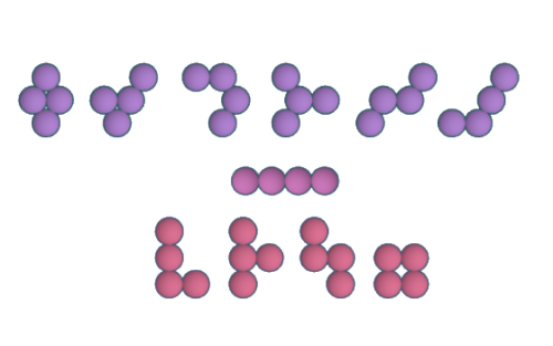 Tetrasphären