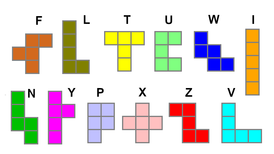 Abbildung mit zwölf bunten Pentomino-Steinen. Jeder Stein besteht aus fünf aneinander grenzenden Quadraten in unterschiedlichen Formen: F, L, T, U, W, I, N, Y, P, X, Z und V. Jeder Buchstabe steht für eine charakteristische Form. Die Steine sind verschiedenfarbig gestaltet und nebeneinander angeordnet