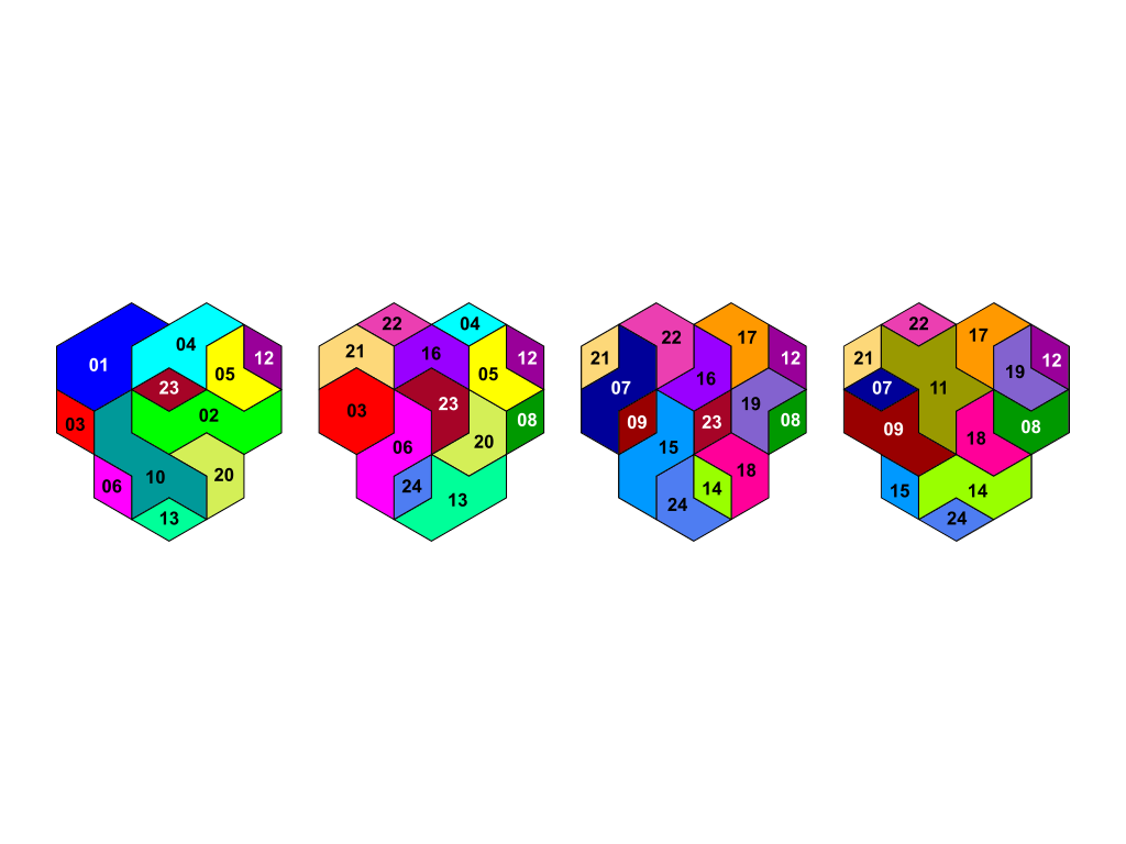 Lösung für TetraCubitPrisma-Puzzle