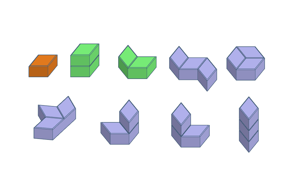 MonoCubitPrisma, DiCubitPrismen, TriCubitPrismen