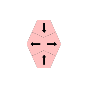 Tetracairo Ausrichtung 1