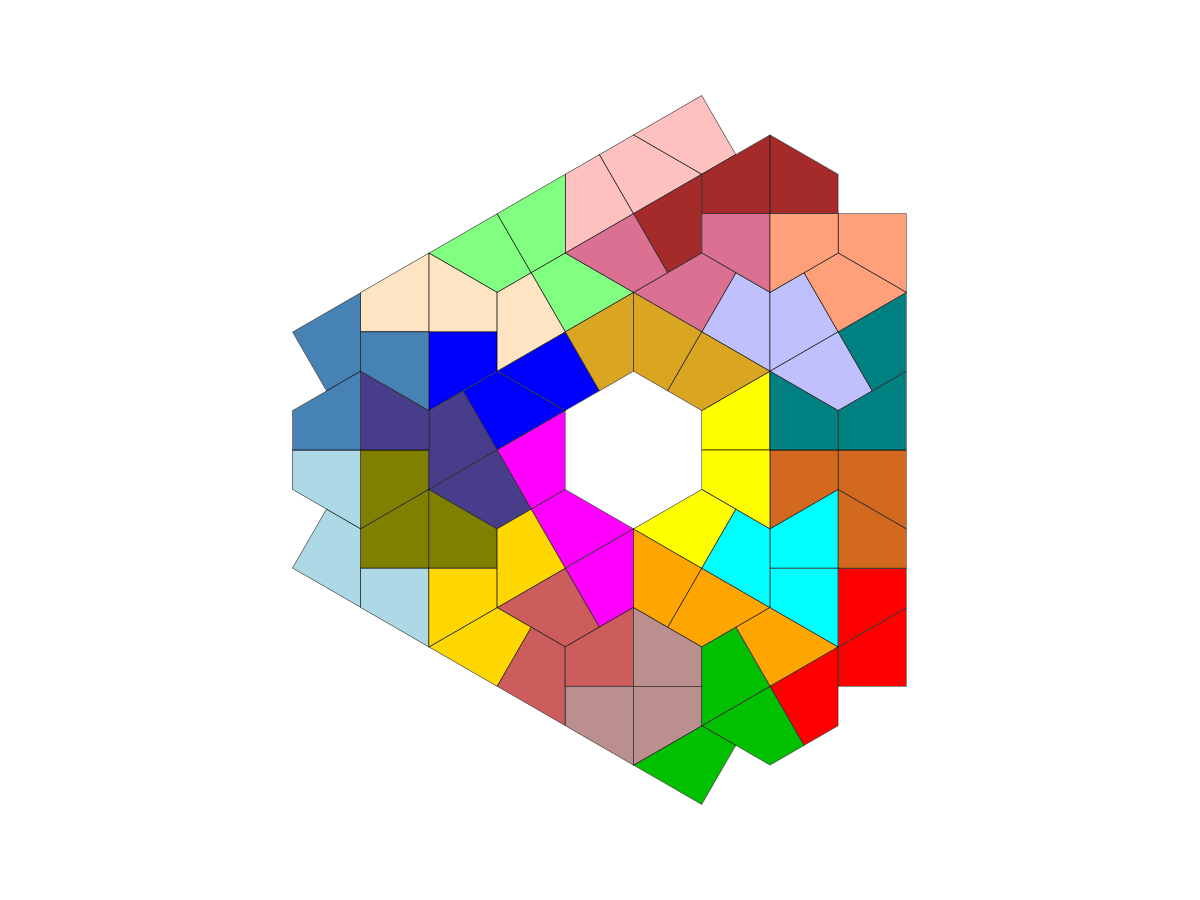 Trizoidfigur 6