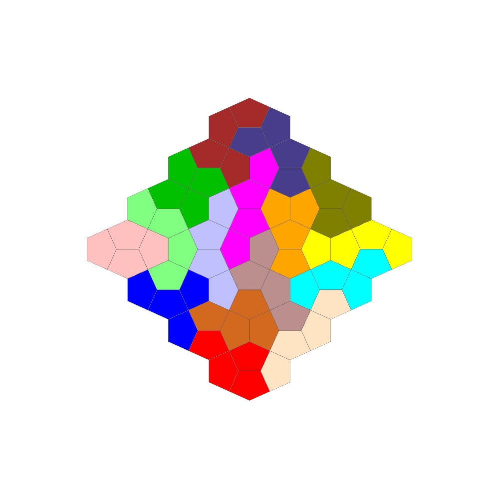 Tetracairofigur 1