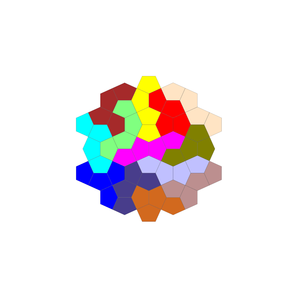 Tetracairofigur 3