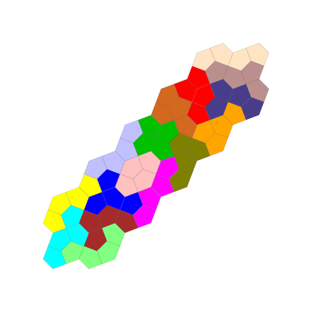 Tetracairofigur 4