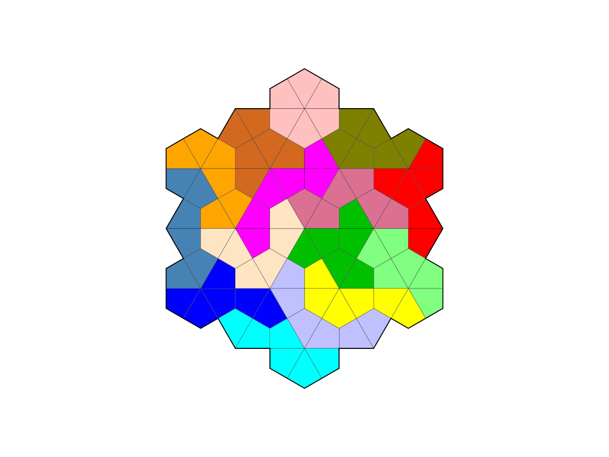 Trigemfigur 1