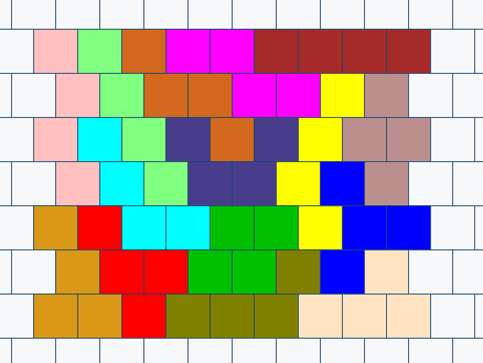Lösung für das Tetrhops-Puzzle